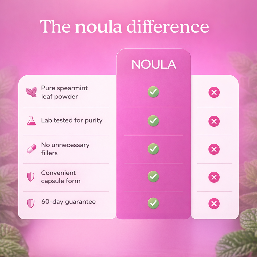 Spearmint for PCOS & Hormonal Balance